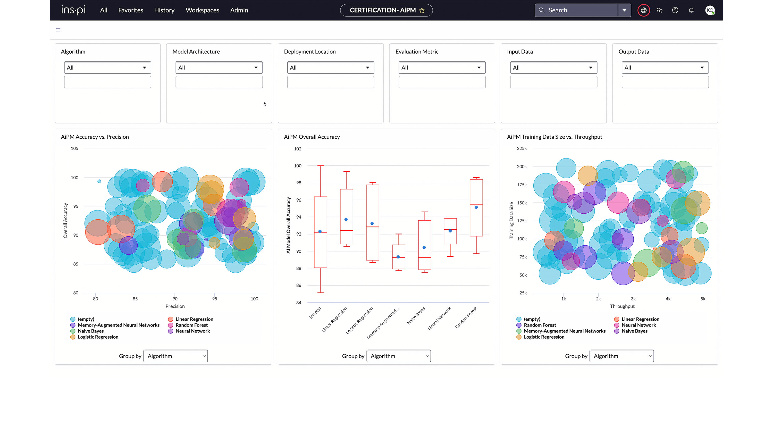 AiPM_Artificial-Intelligence-Portfolio-Management_#