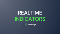 realtime-indicators
