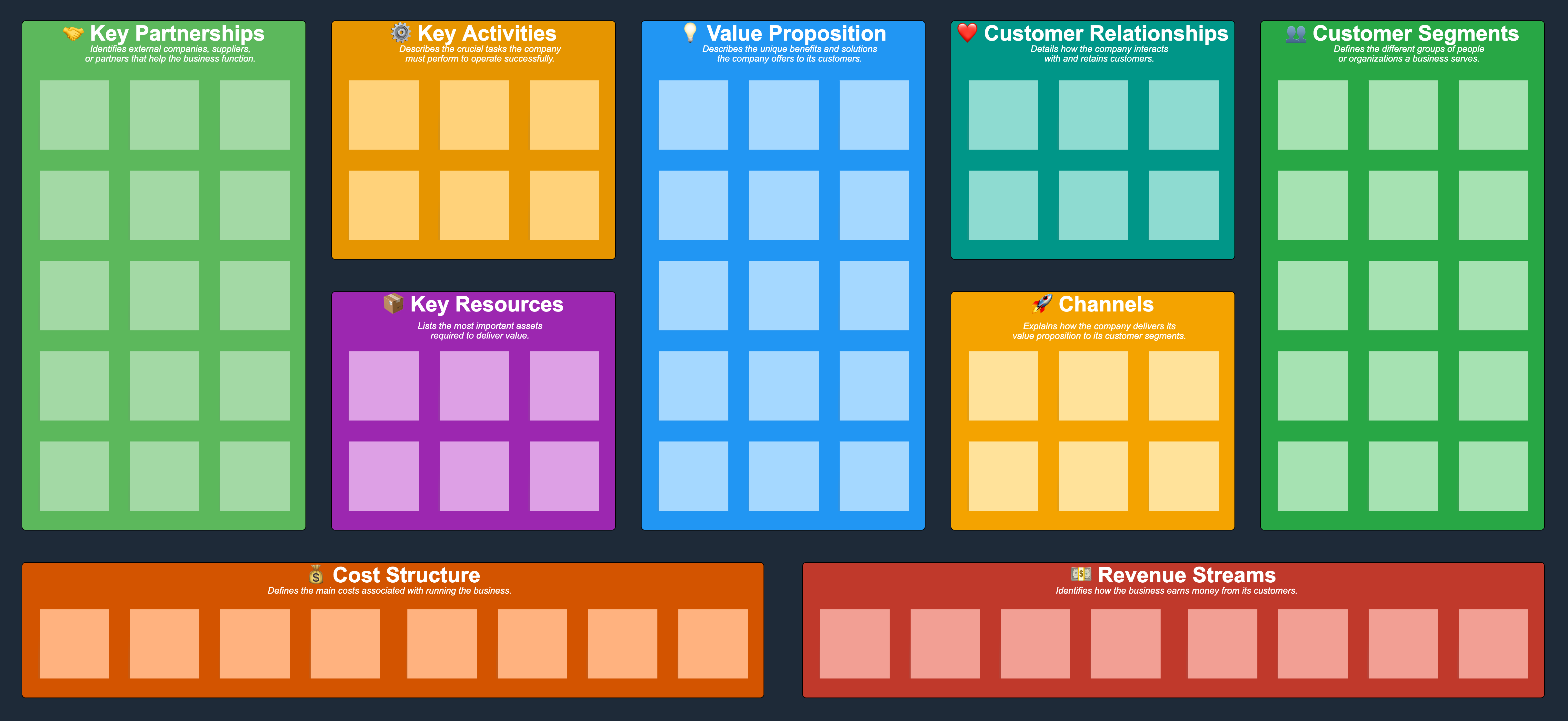 Business Model Canvas preview