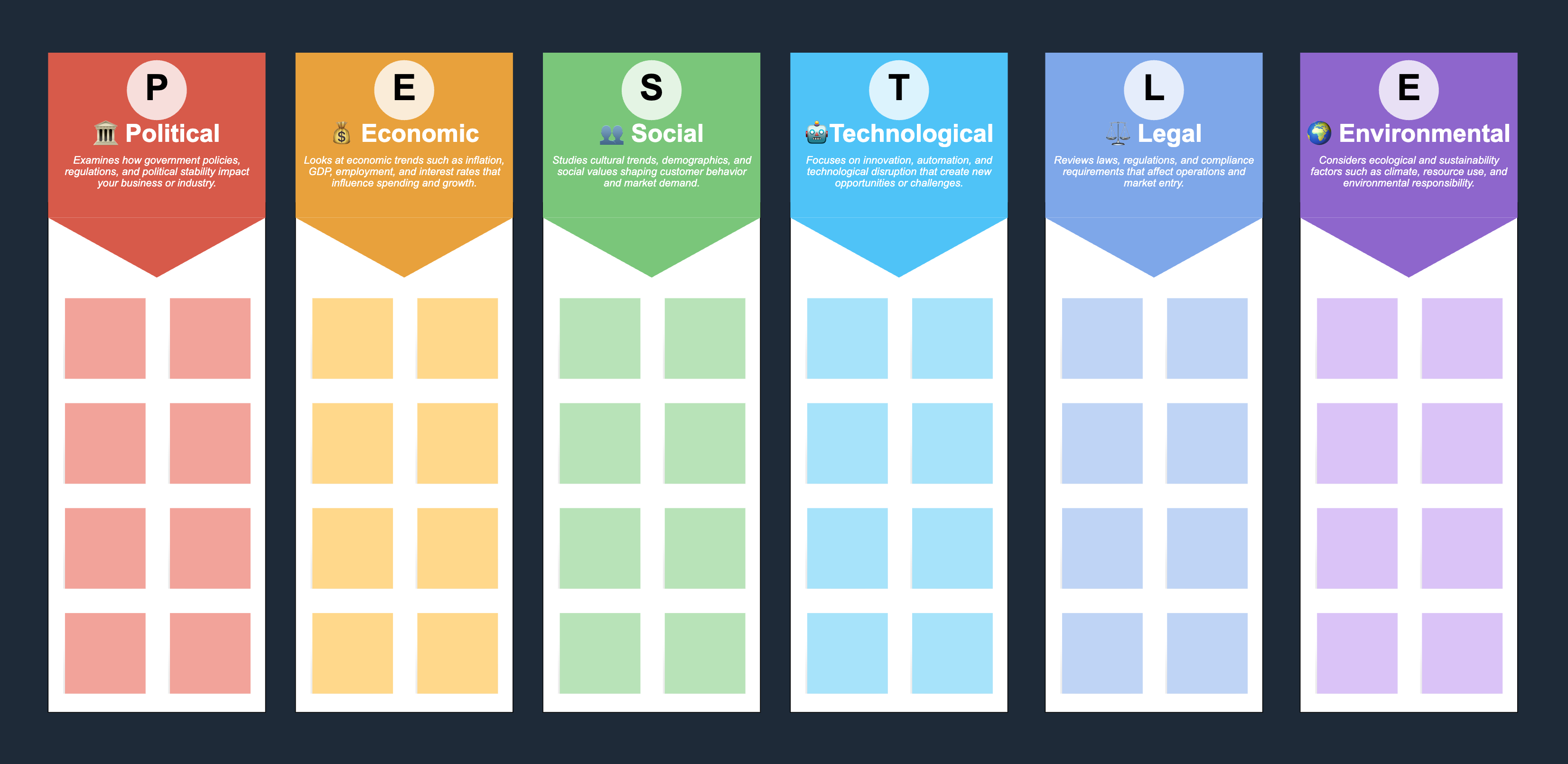 PESTLE Analysis preview