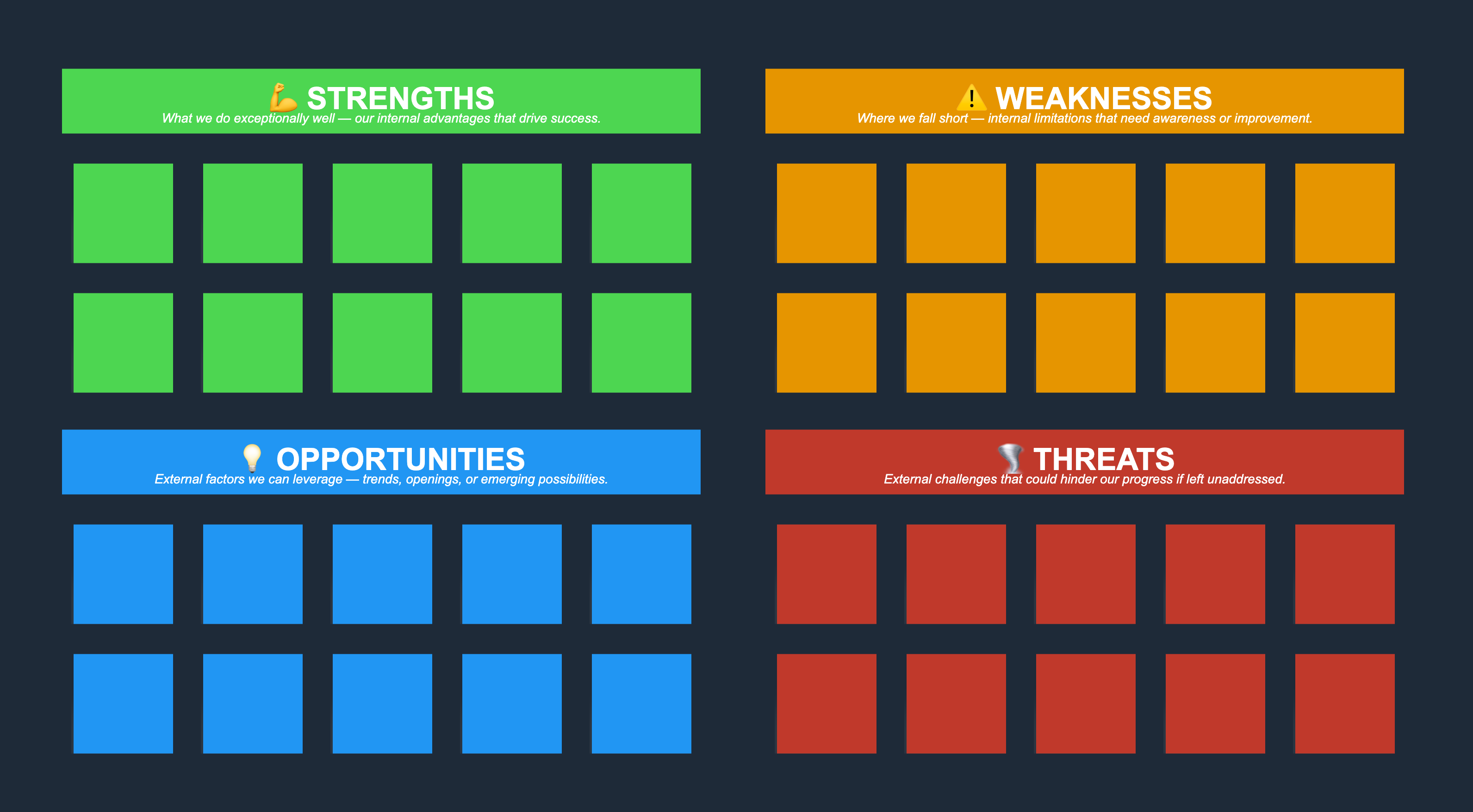 SWOT AnalysisStructured  preview