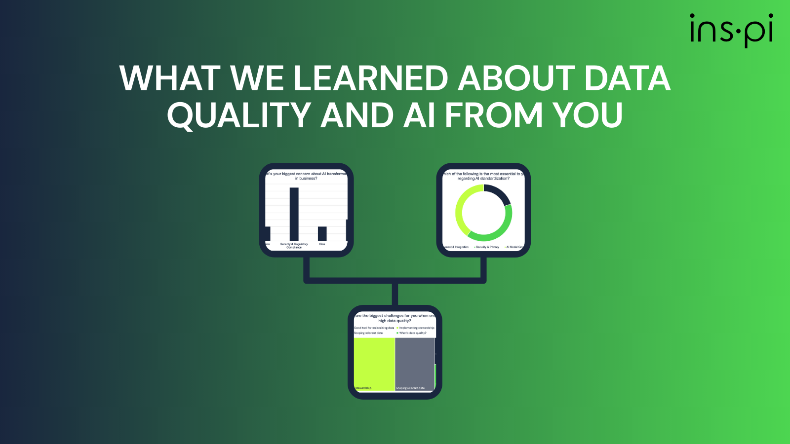 Tackling the Future Together: What We Learned About Data Quality and AI from You